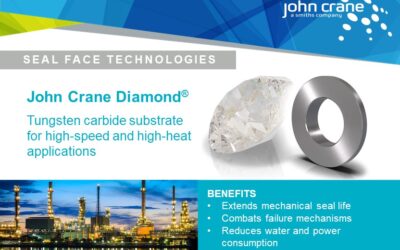Why a Tungsten Carbide Substrate Matters for High-Speed Pumps